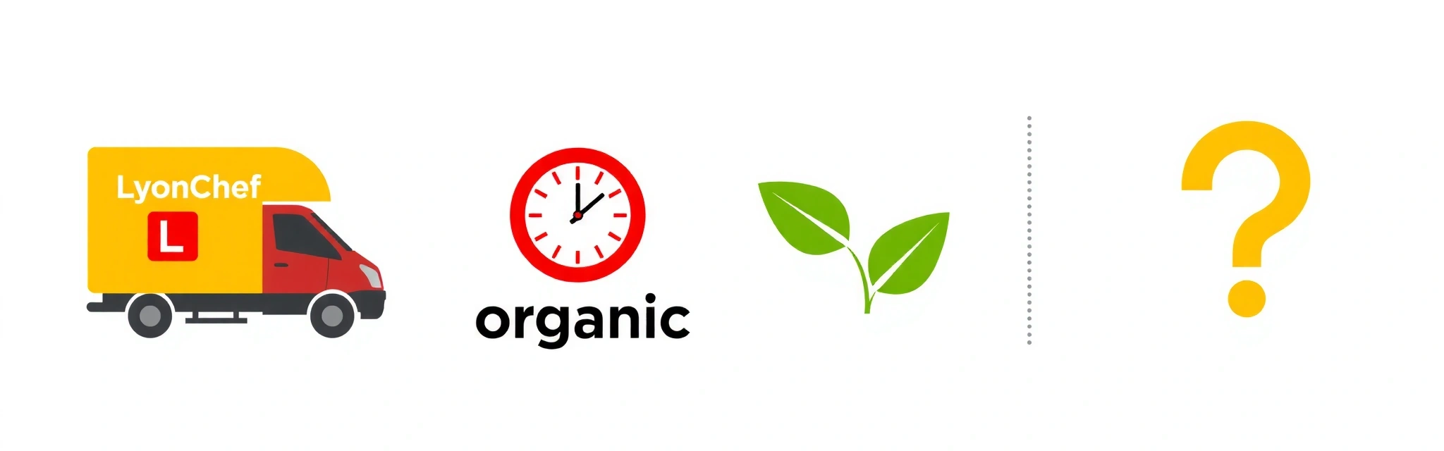 Icônes représentant des questions fréquentes sur Lyonchefcz